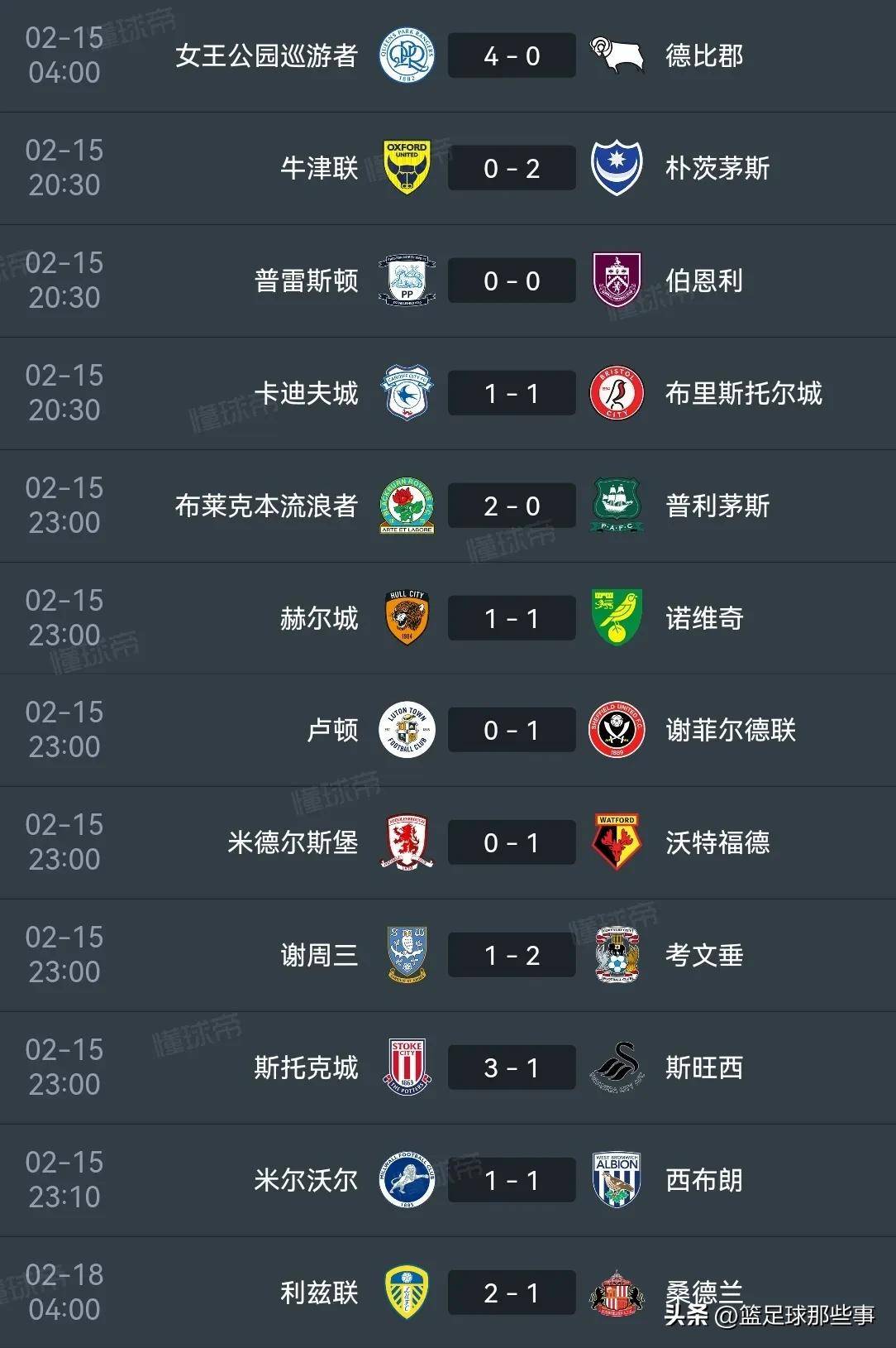 赛地聚焦：亚冠今晨热度飙升，英格兰国家队迎来里程碑，气氛紧张，训练强度显著提升的简单介绍